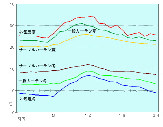 insulation15.jpg 320X250